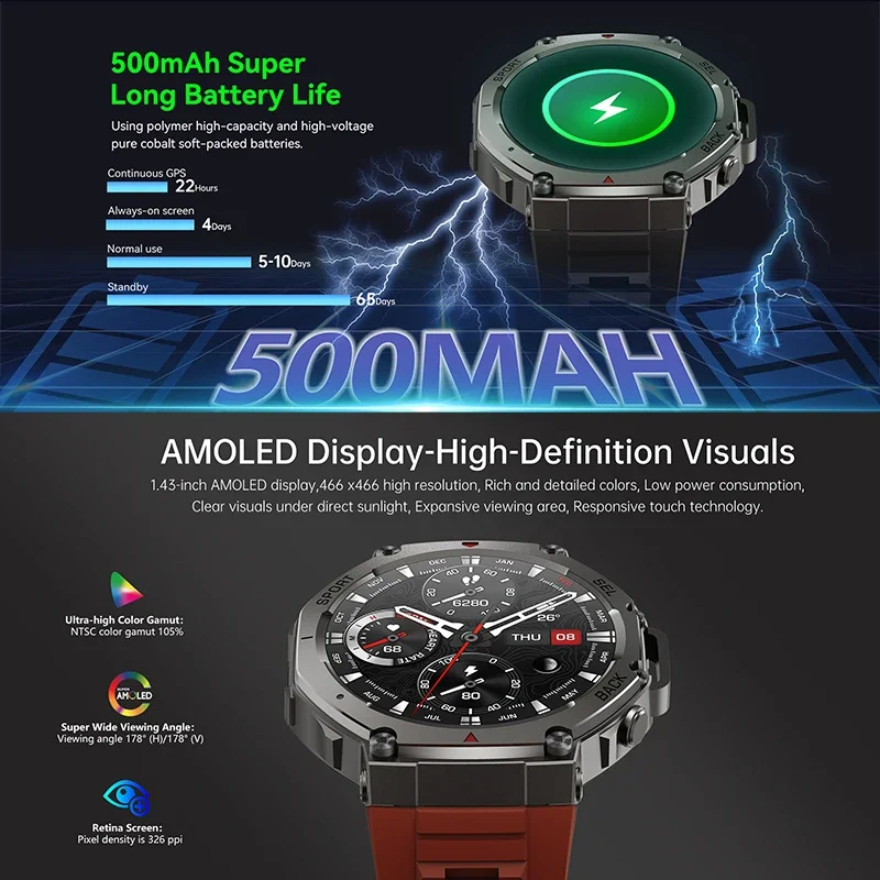 2026 신형 군용 DM58 GPS 스마트워치 1.43 - Italian Jewelry Watches 리뷰 및 가격